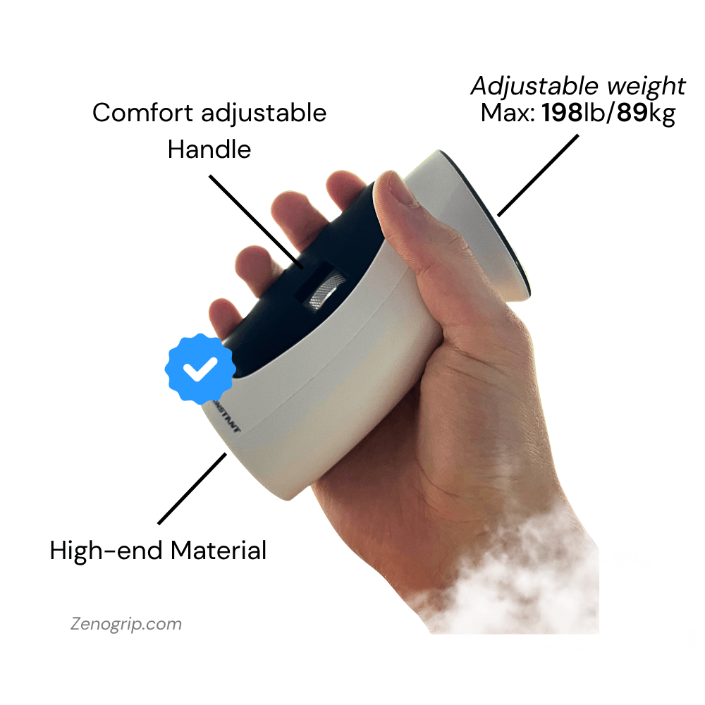 The Zenogrip